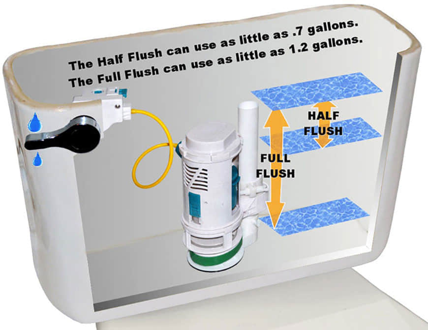 Dual Flush Converter Kit 8