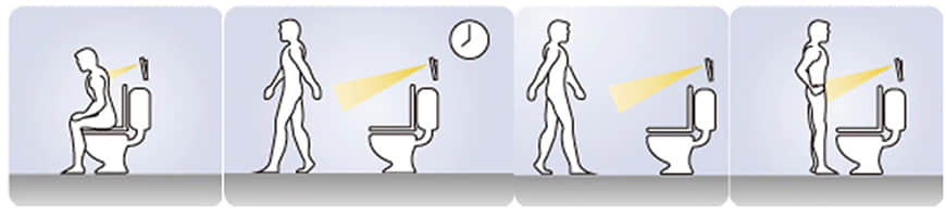 Automatic Toilet Flusher 21