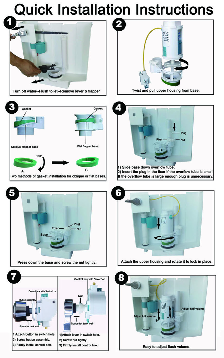 Dual Flush Converter Kit 6