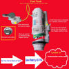 Dual Flush Converter Kit B4210