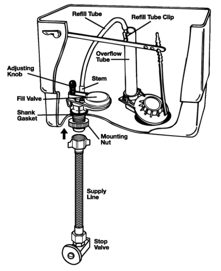 Anti-Siphon Fill Valve 8