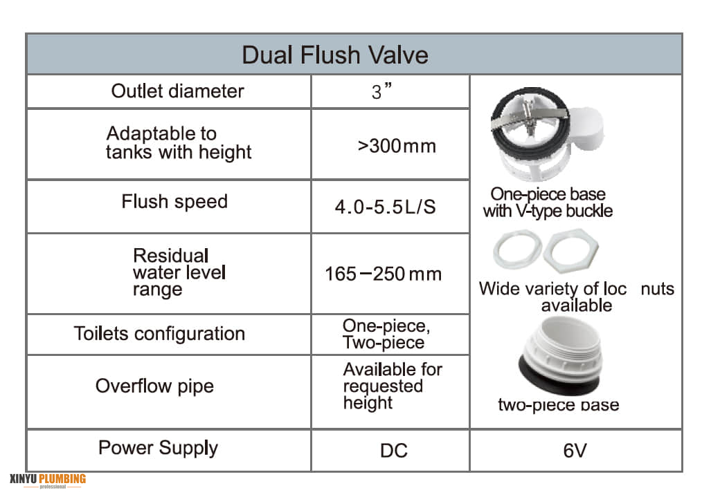 D7000 Automatic flush device 3