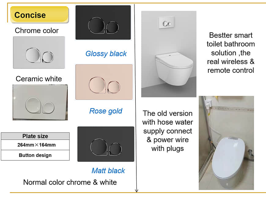 concealed cistern 5