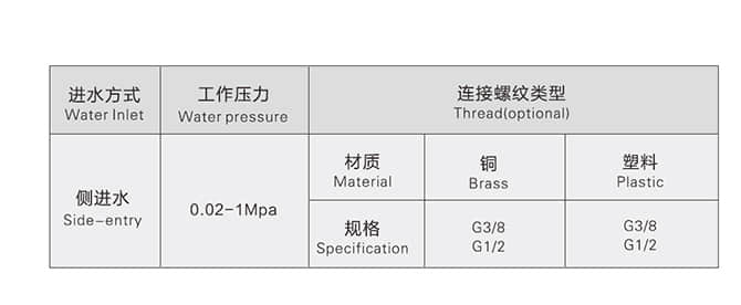 Side fill valve T6900 2