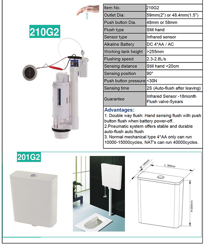 sensor toilet flush valve 