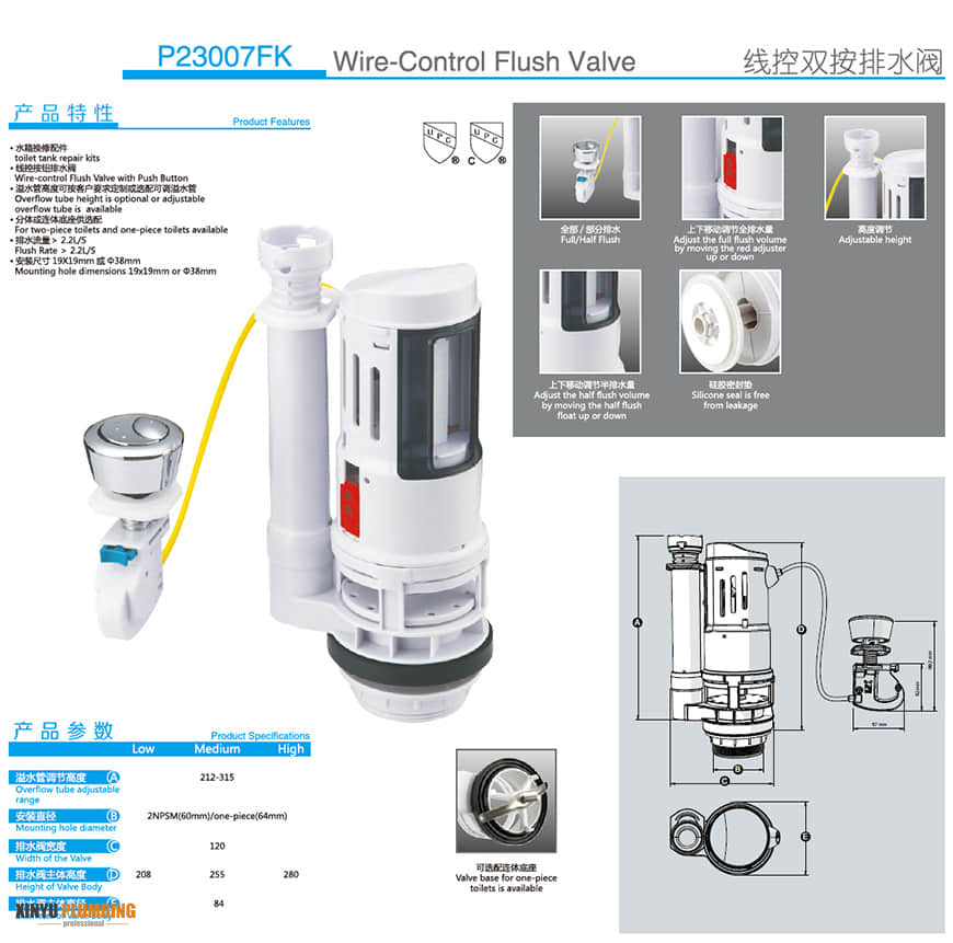 Wire-Control Flush Valve 3