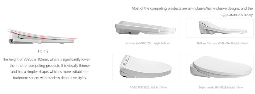 Ultra-thin smart toilet cover 1 