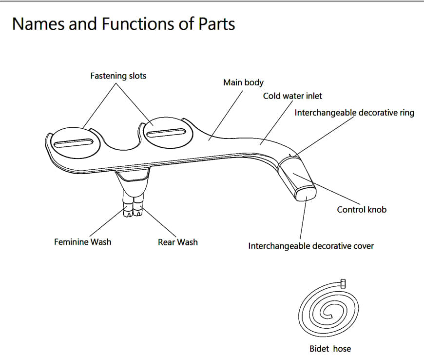 left hand bidet attachment 4