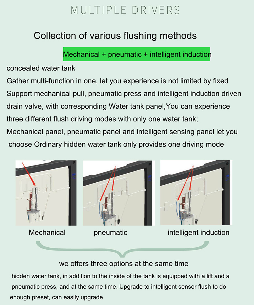 concealed cistern 6