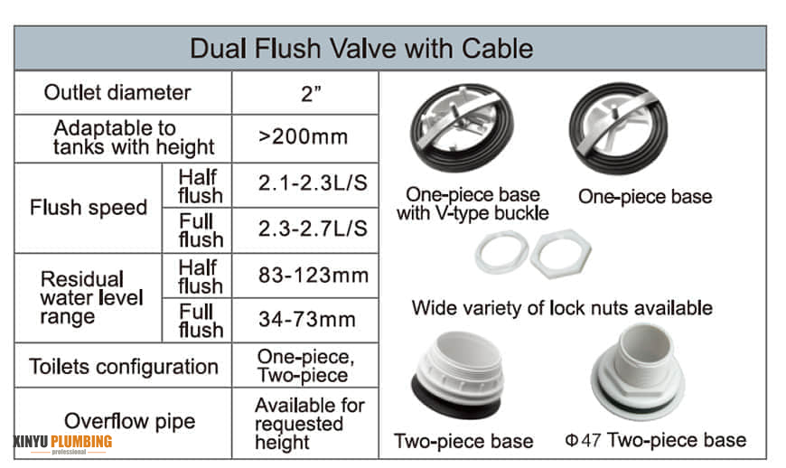 A2432 2" Dual Flush Valve