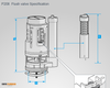 DUAL Flush valve P208