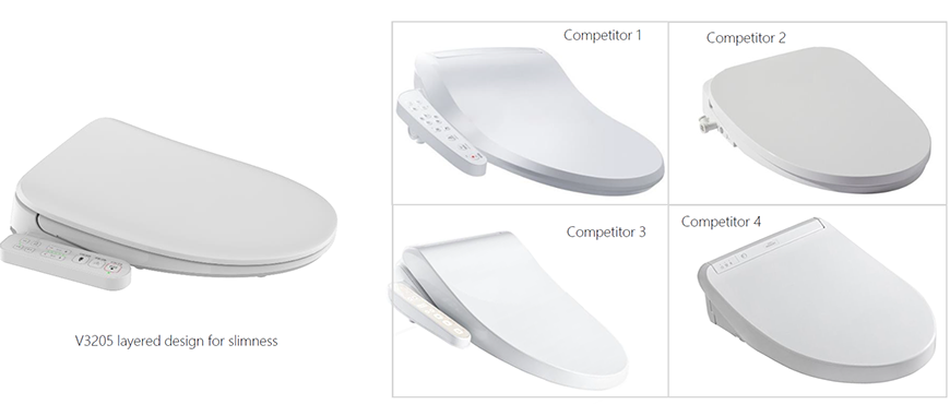 Ultra-thin smart toilet cover 1 