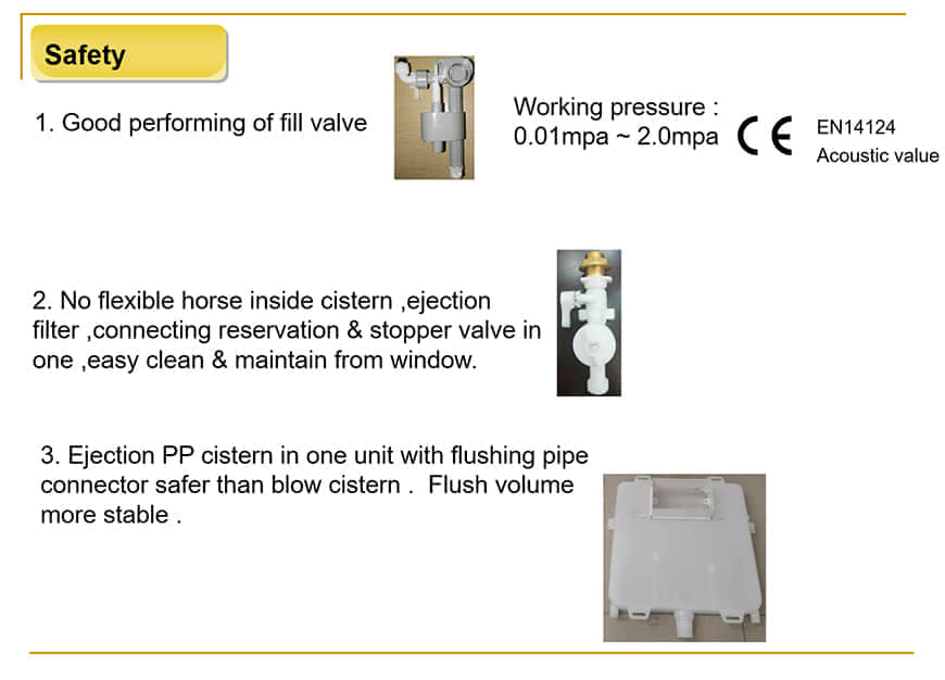 concealed cistern 2